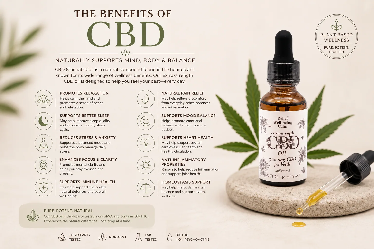 A wider version of the CBD information graphic, with the bottle, a hemp leaf and a dropper of golden oil.