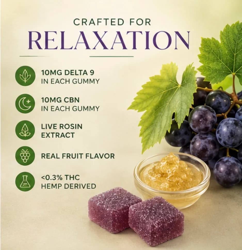 Crafted-for-relaxation panel listing 10mg delta-9 and 10mg CBN per gummy, live rosin extract and real fruit flavor beside grape gummies.