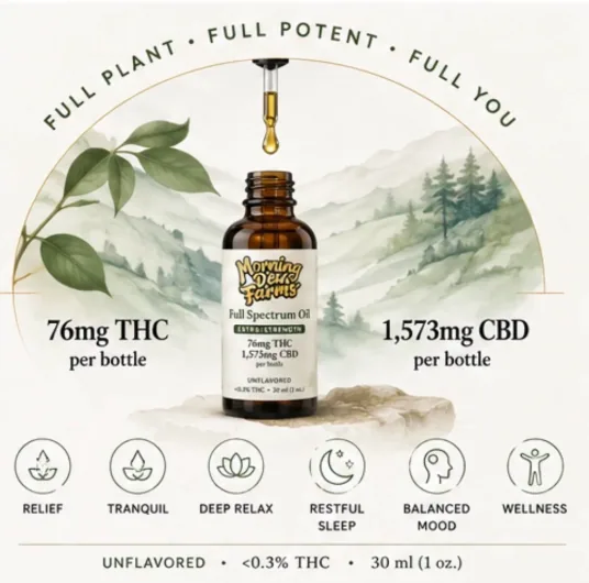 The bottle on a pale watercolor background with a drop of oil falling from a dropper above it.
